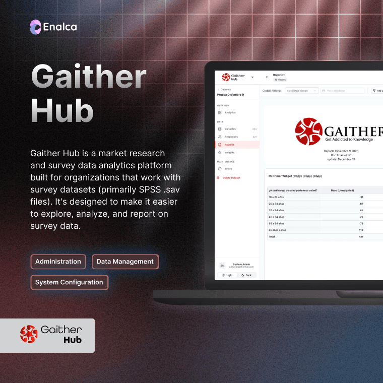 Gaither Hub