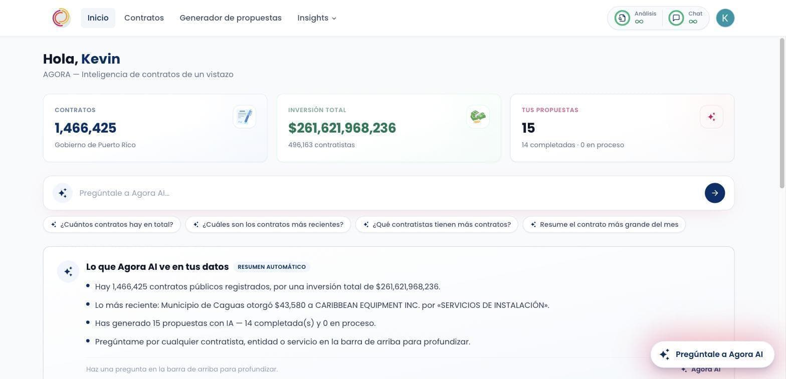 Panel de AGORA para búsquedas y análisis con IA de contratos gubernamentales de Puerto Rico