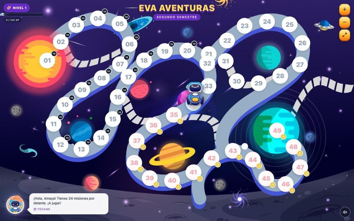 Mapa de aprendizaje de EVA Aventuras con misiones secuenciales y niveles de progreso